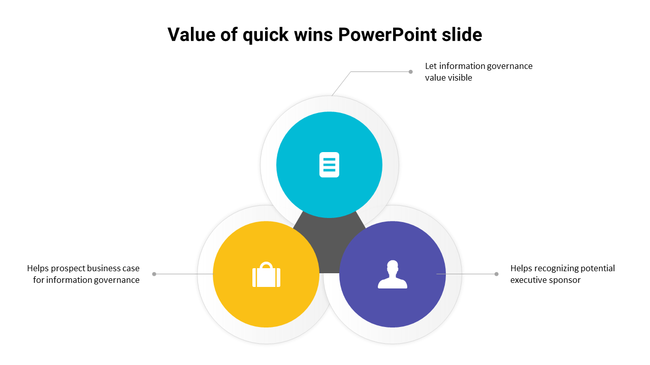 Value of quick wins PowerPoint slide